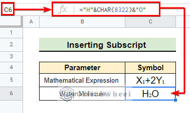 Result of inserting water molecule symbol in Google Sheets